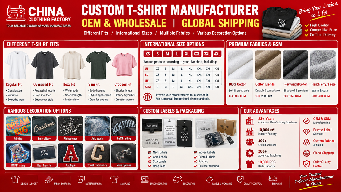 Custom T-Shirt Manufacturing 