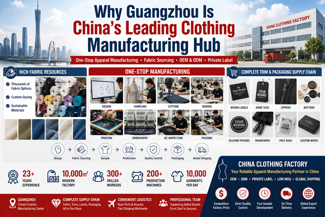 Why China Clothing Factory Is Based in Guangzhou